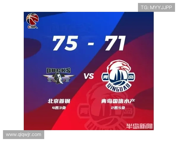 CBA北京队对阵青岛队精彩直播视频全程回放与赛后分析
